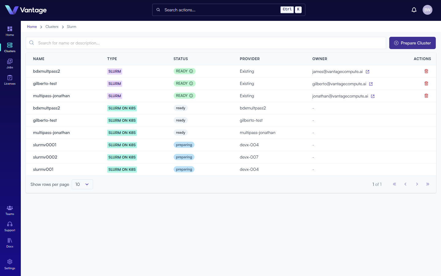 Cluster connected successfully
